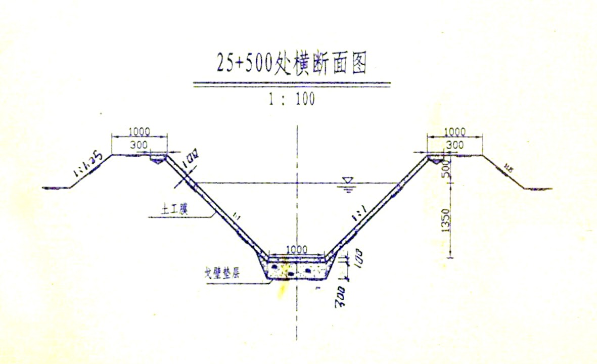 横断面图