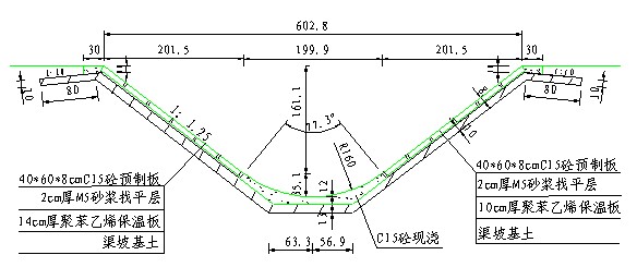 渠道设计横断面