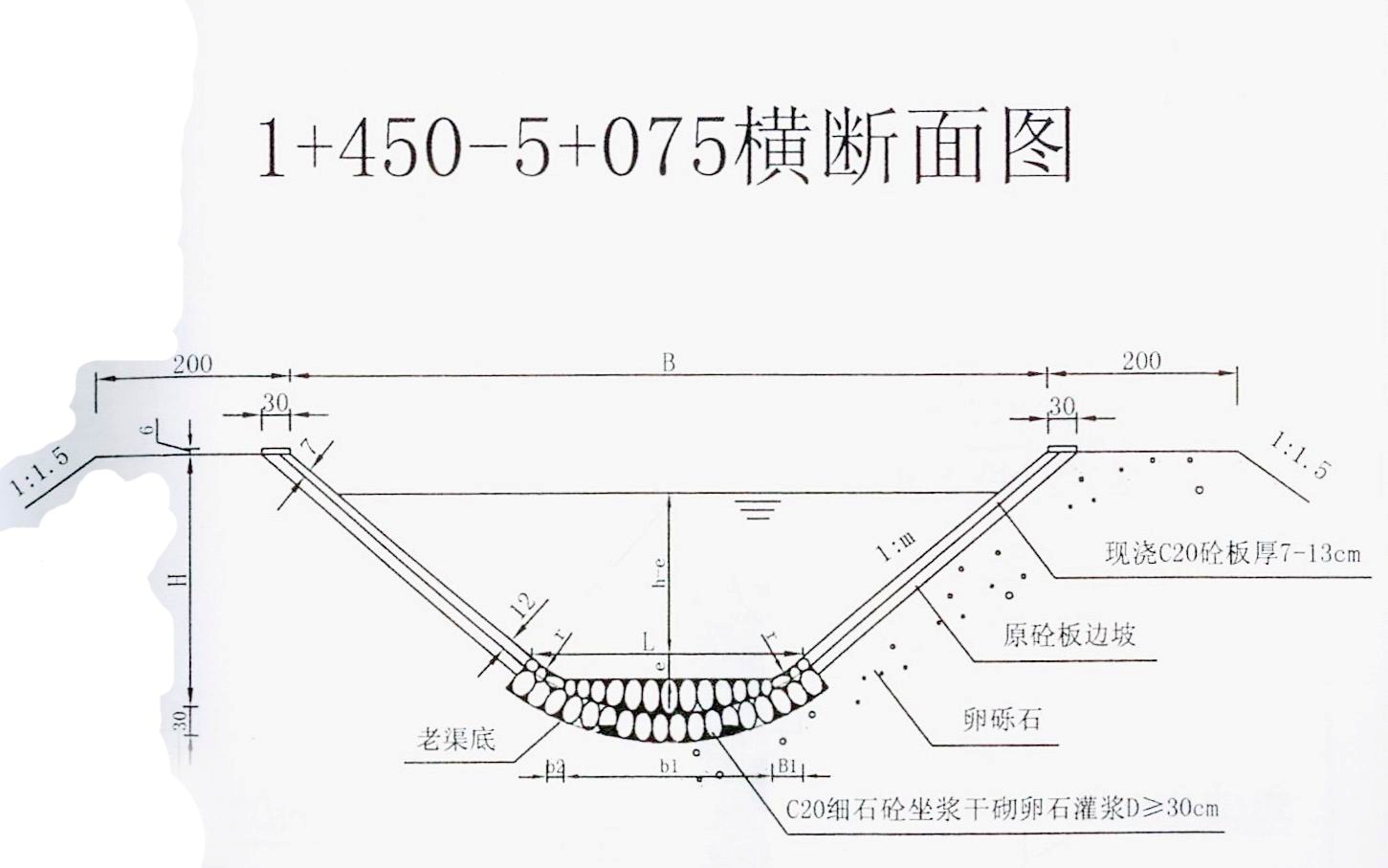 1+450～5+075改造渠道横断面图