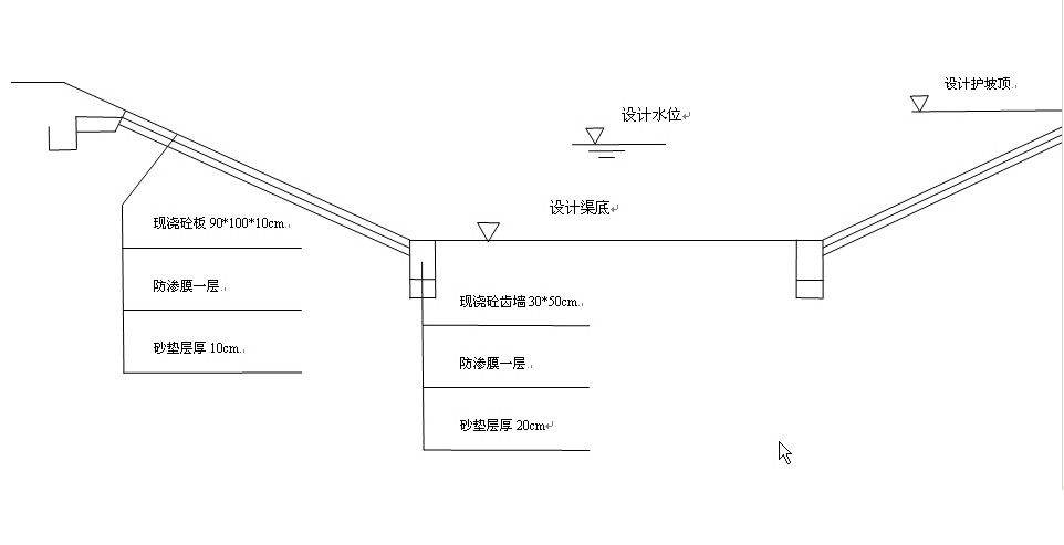 六干渠防渗工程横断面结构示意图