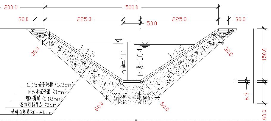 西干八支渠(0 000～2 700)渠段横断面结构图