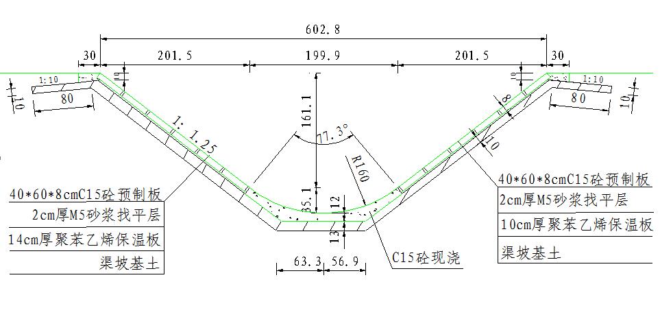 三清干渠（36+048～37+048段）横断面结构图