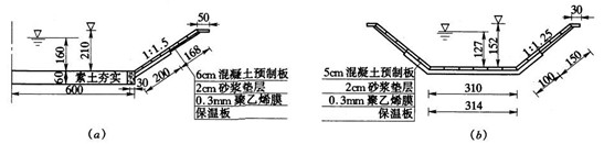 聚苯乙烯保温板衬砌渠道横断面图（单位：cm）