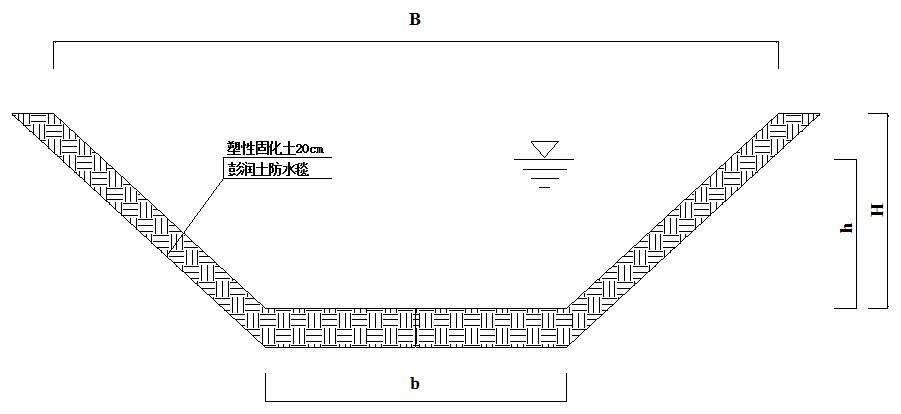 内蒙古河套灌区永刚分干渠防渗防冻胀结构形式