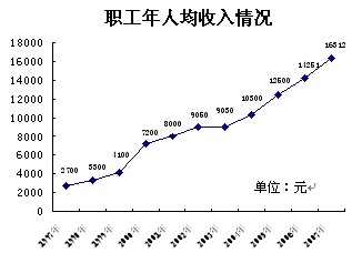 20090930202421601169129046.jpg